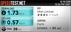 iinet internet dl/ul* speed test 2